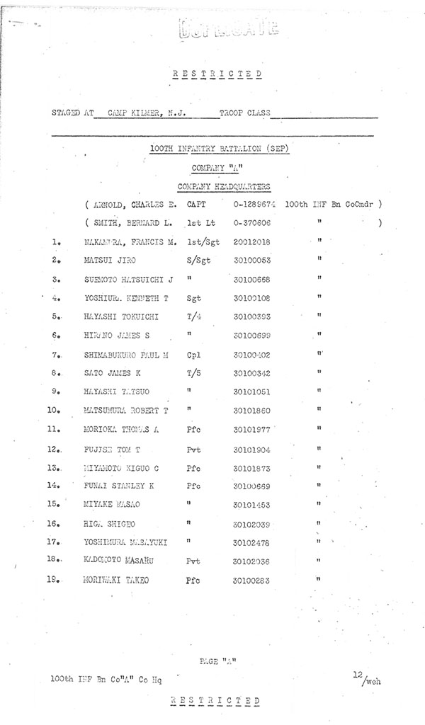 First page of A Company's manifest